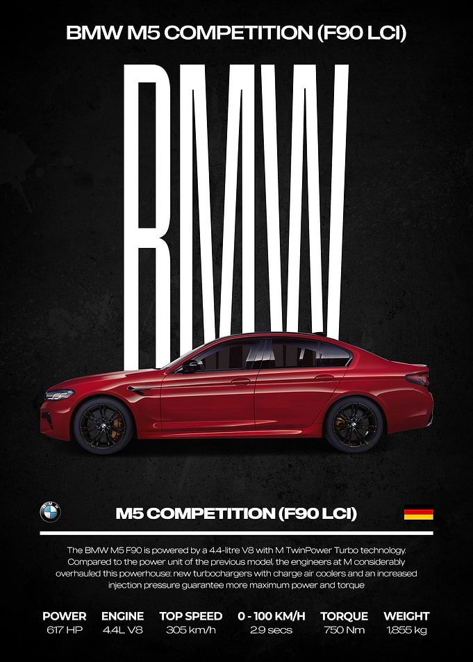 BMW M5 Competition (F90 LCI) Poster