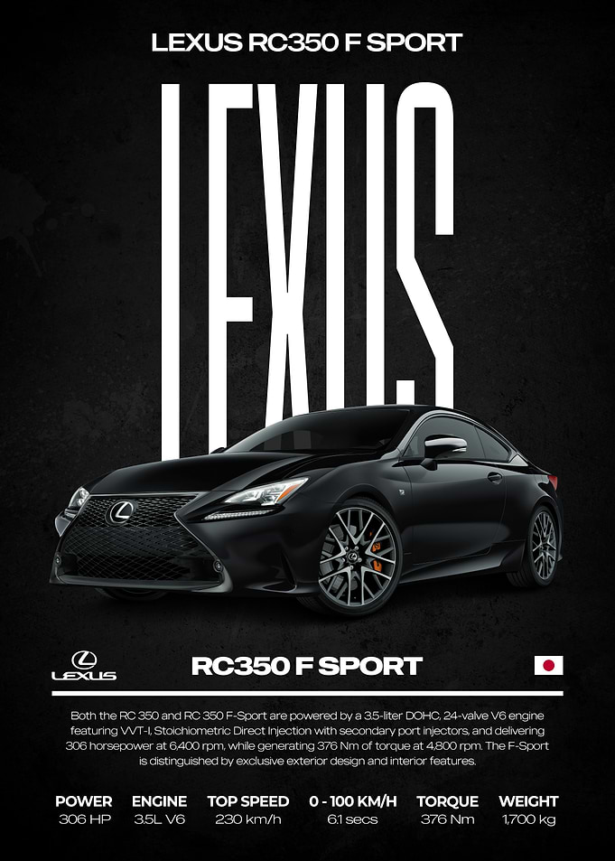 Lexus RC350 F Sport Car Poster