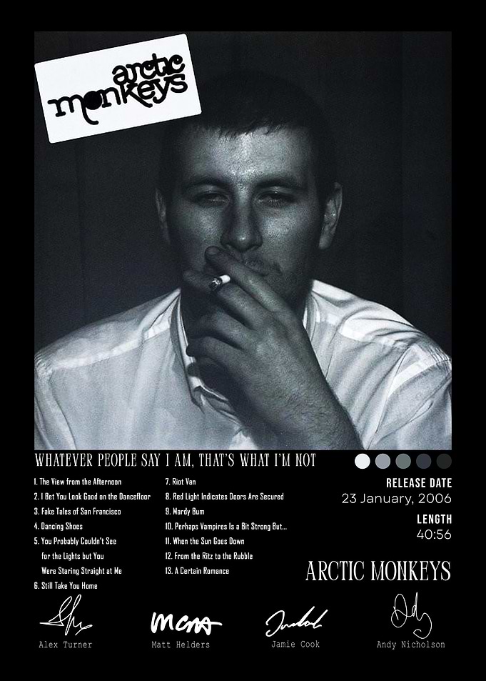 Arctic Monkeys Album Cover