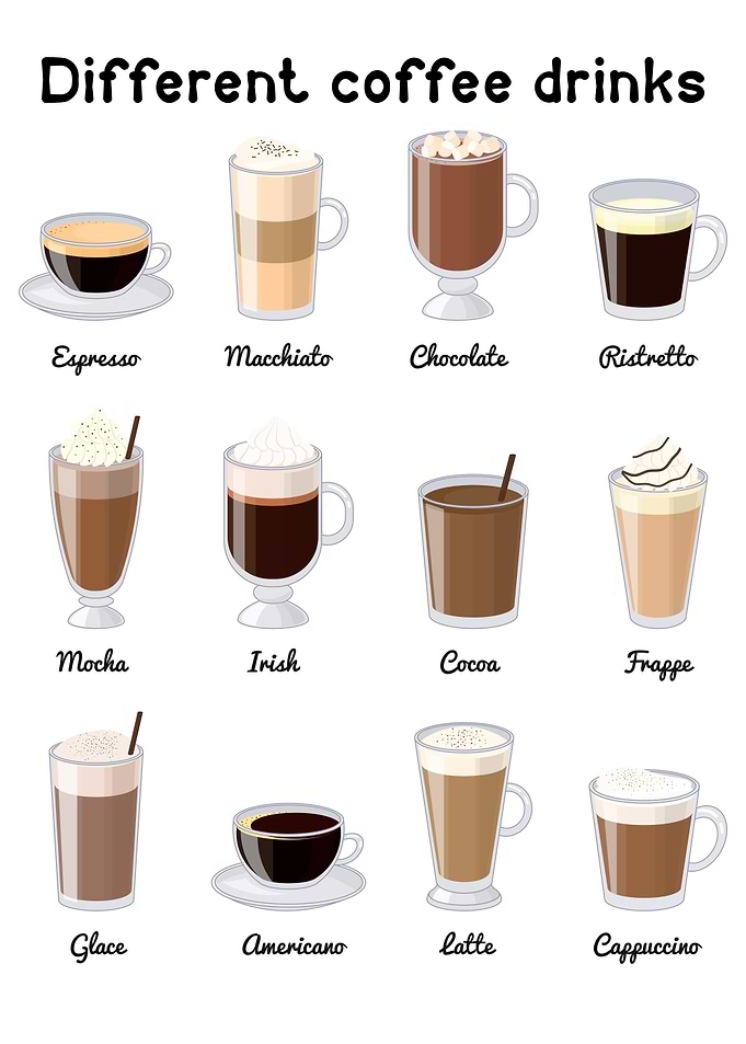 Different Coffee Drinks Illustration
