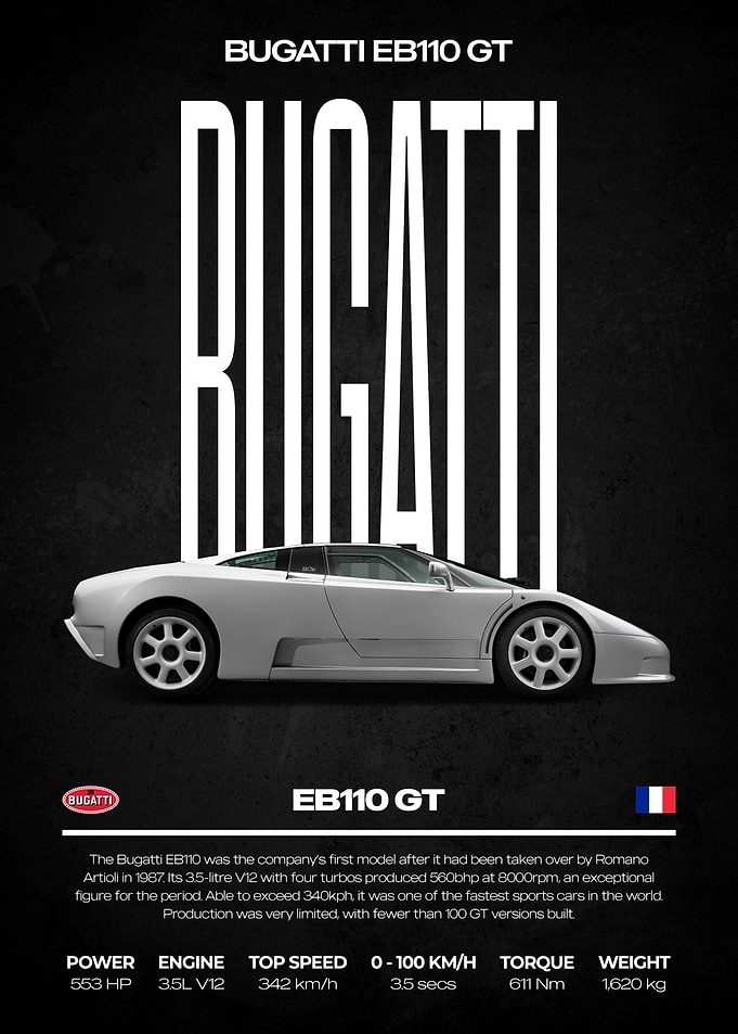 Bugatti EB110 GT Car Poster