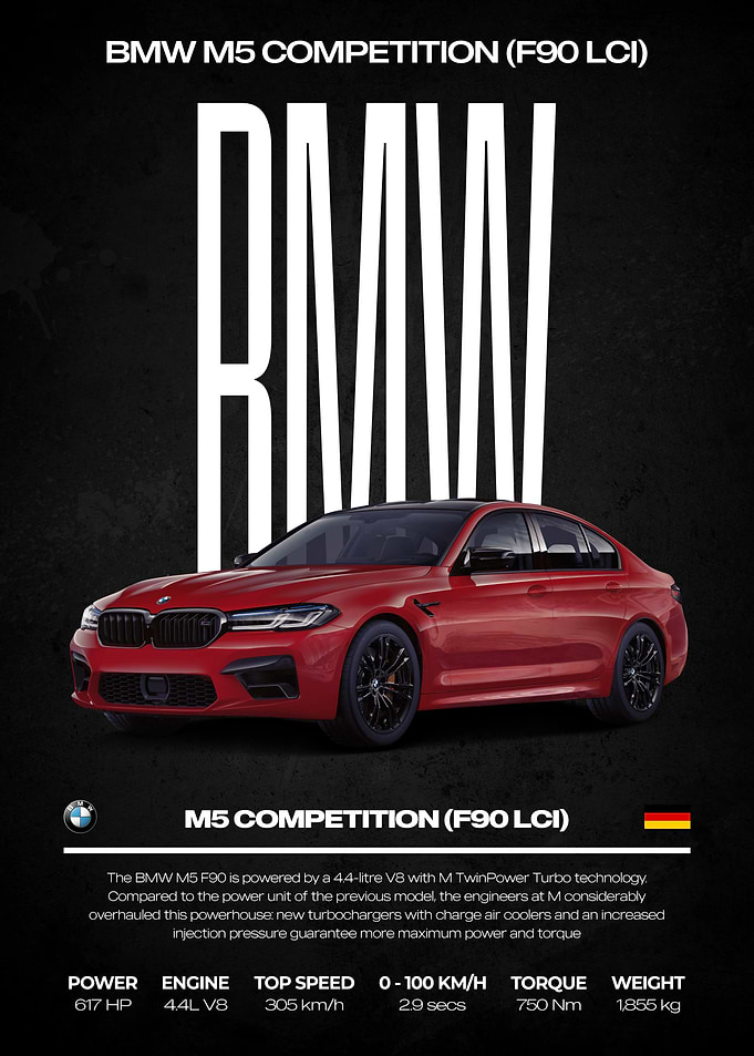 BMW M5 Competition (F90 LCI) Poster