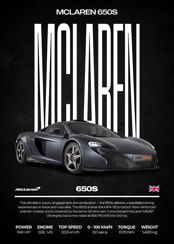 McLaren 650S Car Poster
