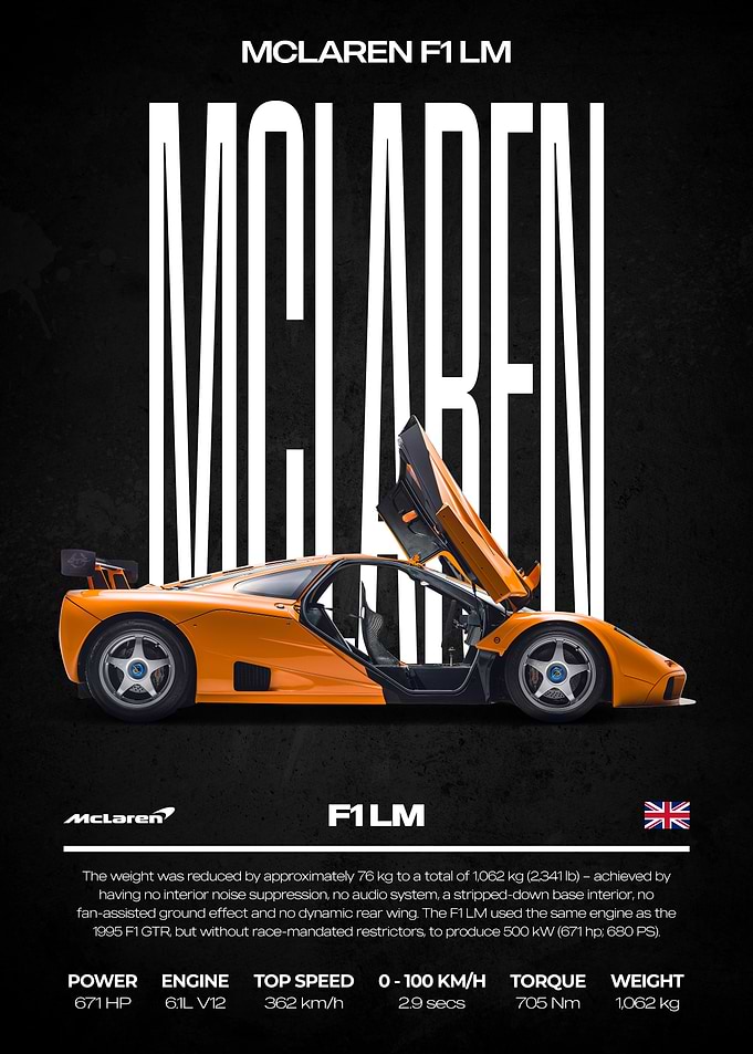 McLaren F1 LM Car Poster