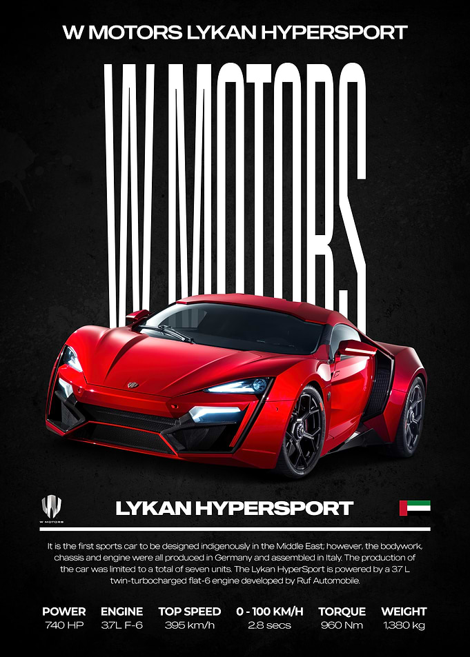 W Motors Lykan Hypersport Poster