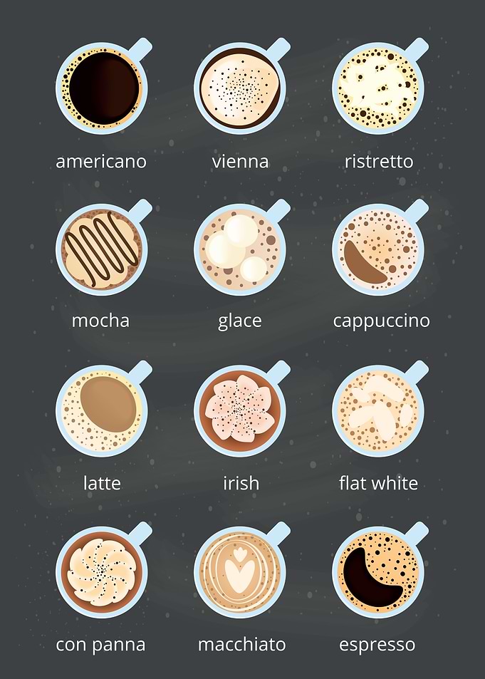 Coffee Drinks Types Illustration