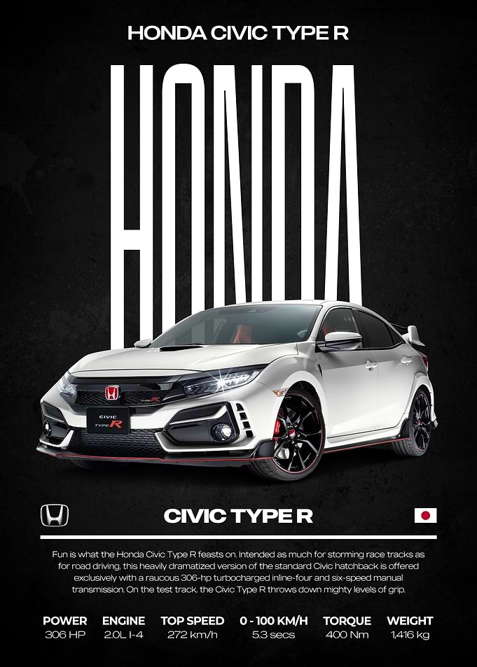 Honda Civic Type R Car Poster