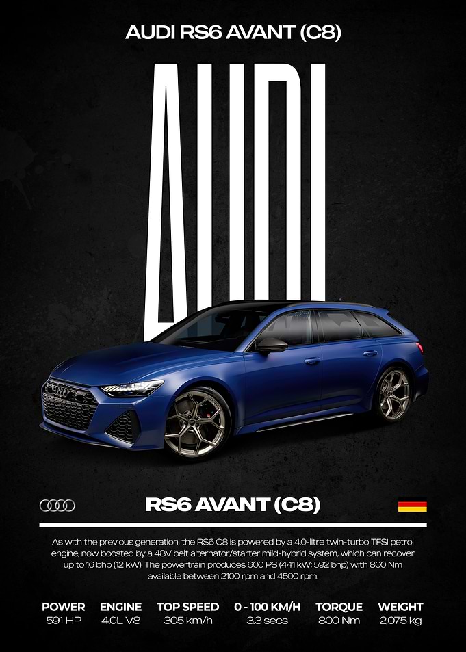 Audi RS6 Avant (C8) Car Poster