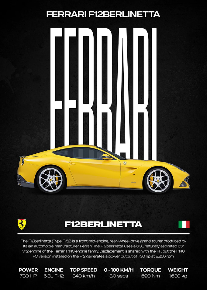 Ferrari F12berlinetta Car Poster