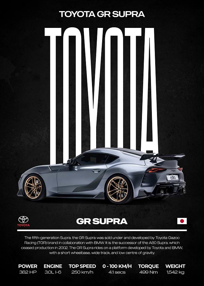 Toyota GR Supra Car Poster