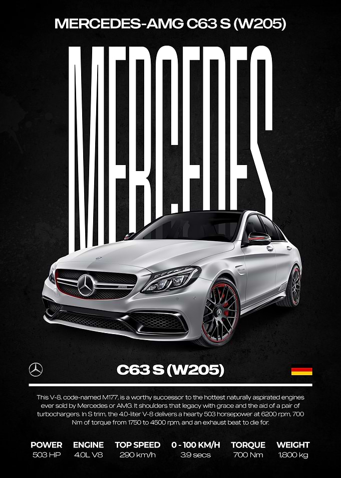 Mercedes-AMG C63 S (W205) Poster