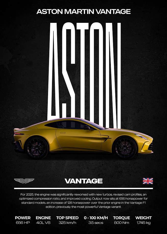 Aston Martin Vantage Car Poster
