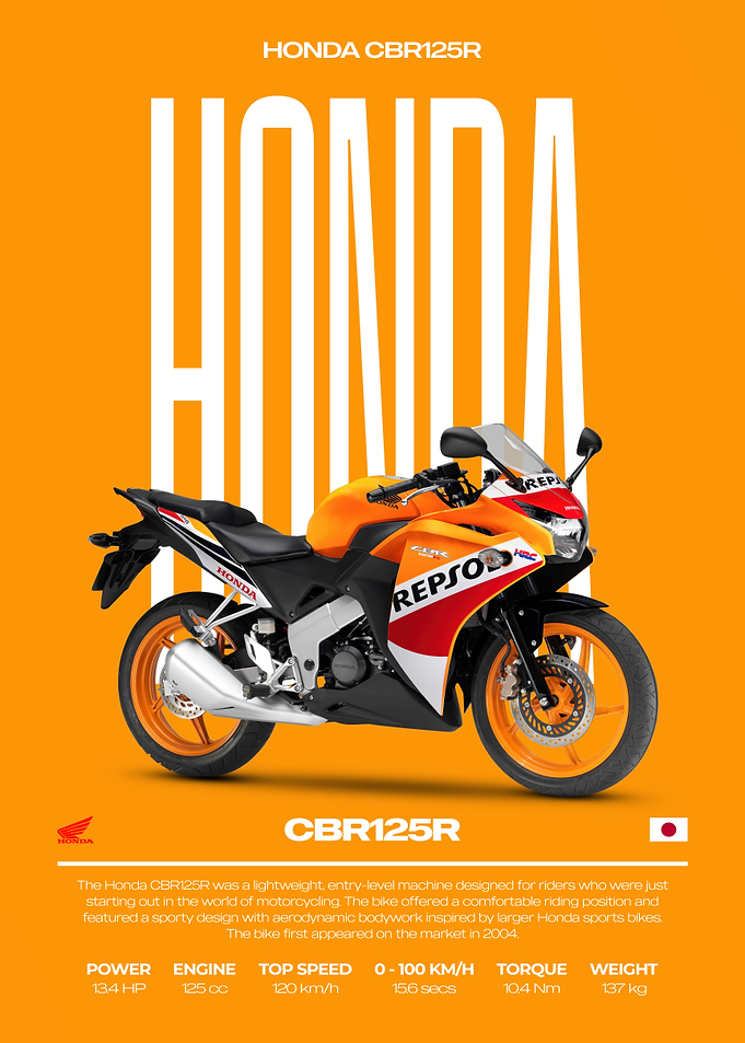 Honda CBR125R Motorcycle Poster