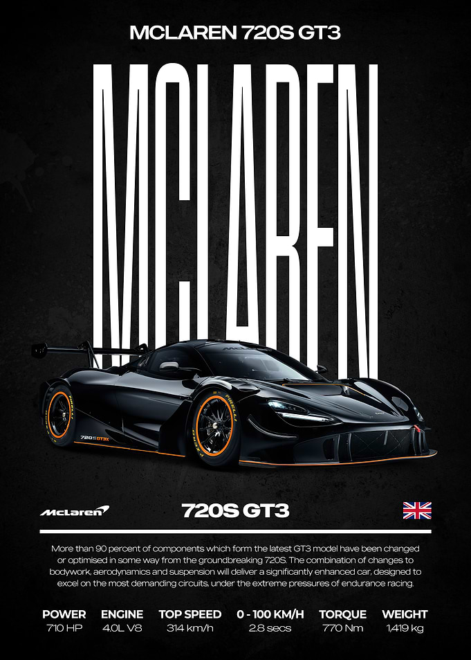 McLaren 720S GT3 Car Poster