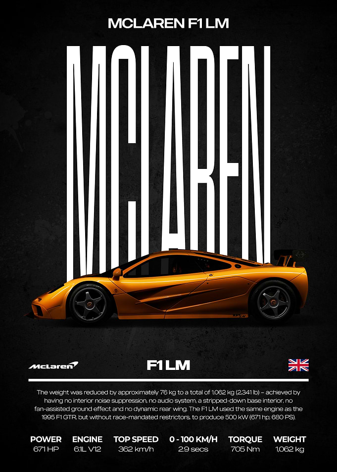 McLaren F1 LM Car Poster