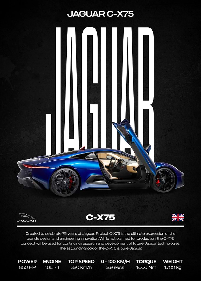 Jaguar C-X75 Car Poster