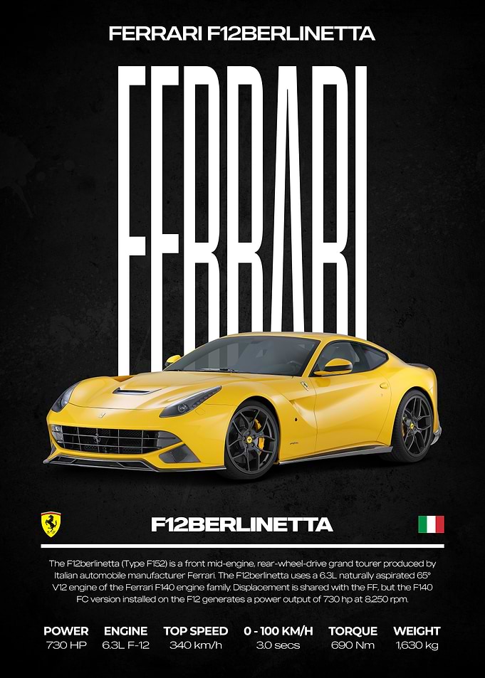 Ferrari F12berlinetta Yellow Car Poster