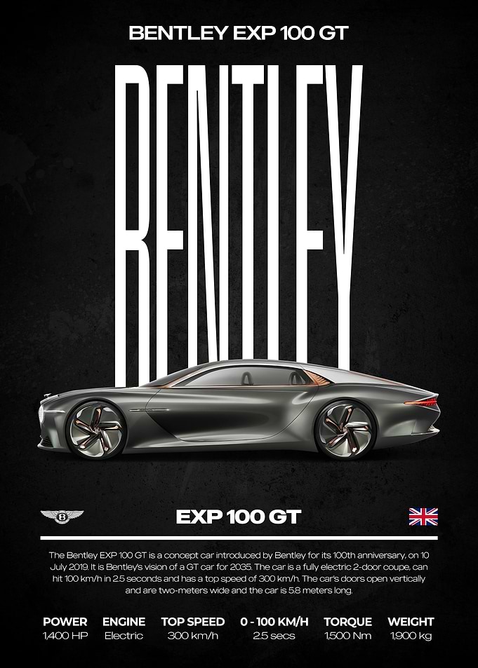 Bentley EXP 100 GT Car Poster