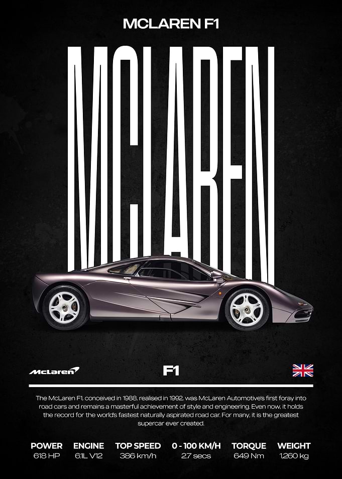 McLaren F1 Car Poster