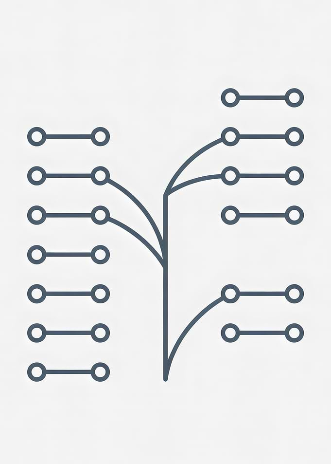 Coding Tree Diagram