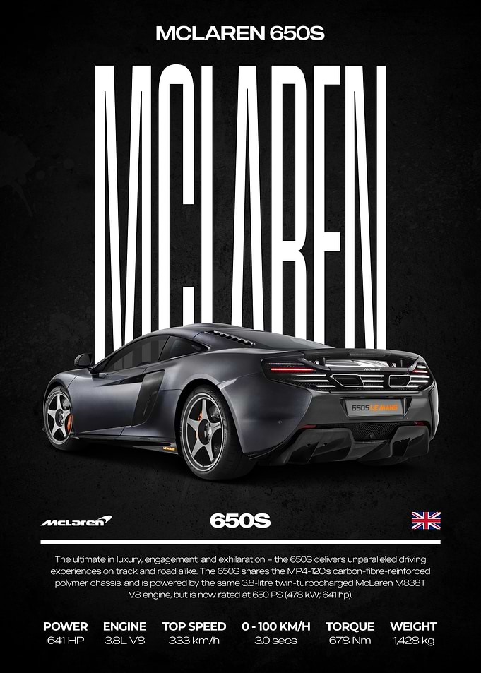 McLaren 650S Car Poster