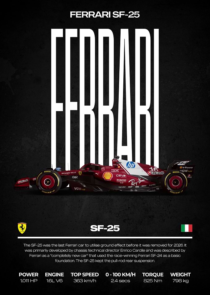 Ferrari SF-25 Car Poster