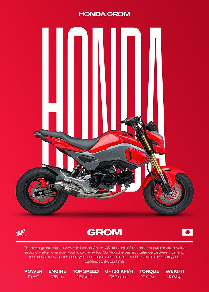 Honda Grom Motorcycle Poster