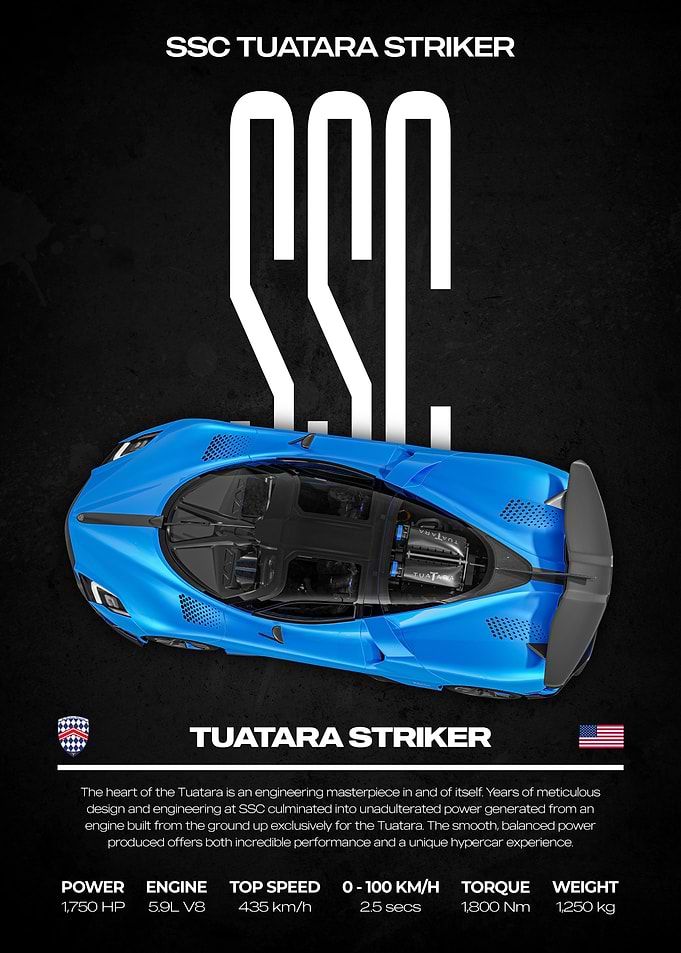 SSC Tuatara Striker Hypercar