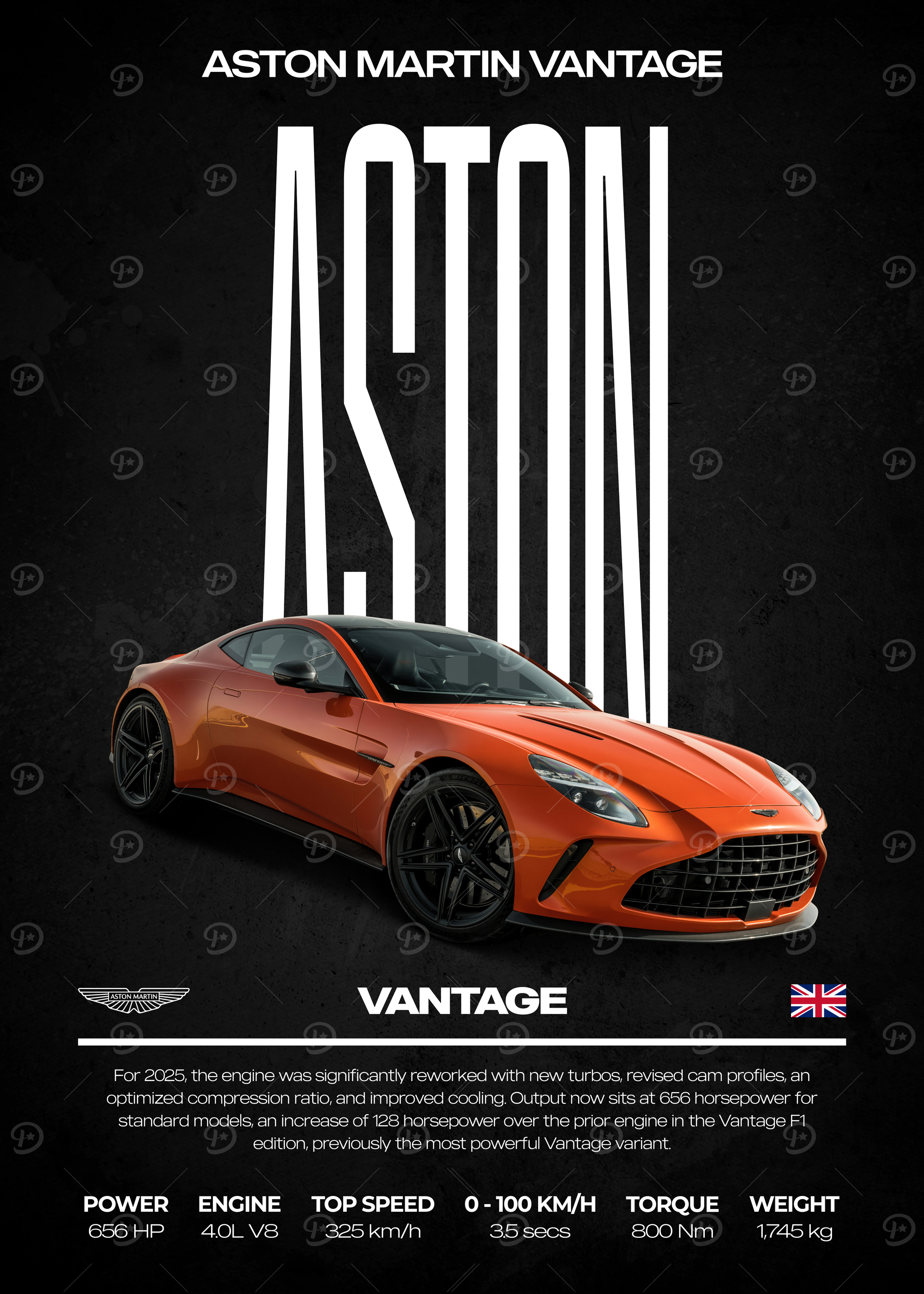 Aston martin vantage Posters Online - Shop Unique Metal Prints