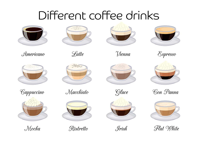 Different Coffee Drinks Illustration