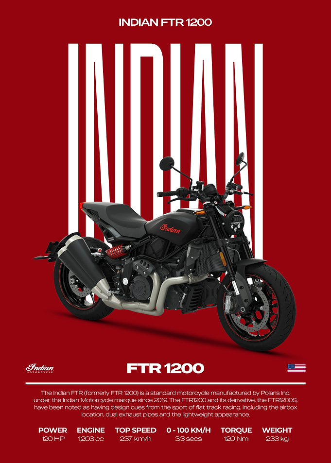 Indian FTR 1200 Motorcycle Poster