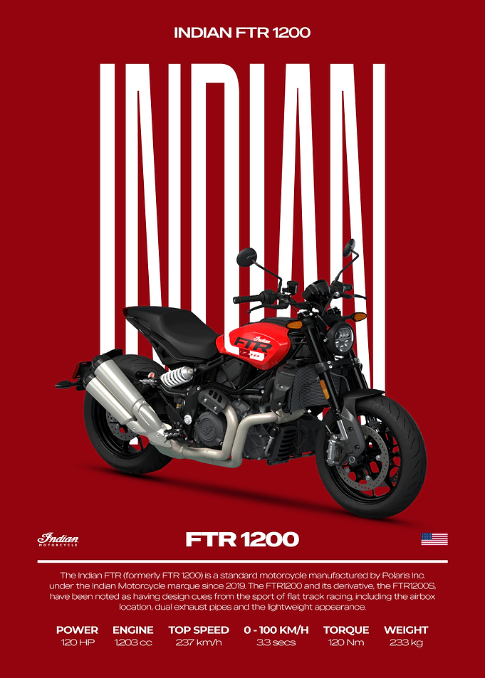 Indian FTR 1200 Motorcycle Poster
