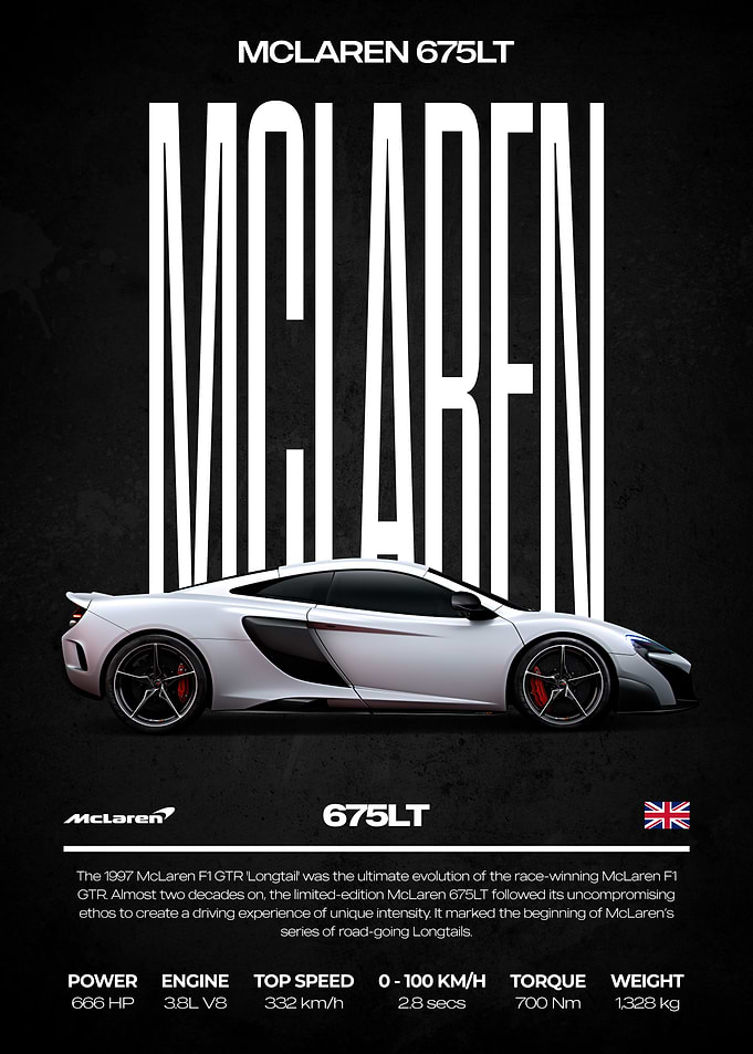 McLaren 675LT Car Poster