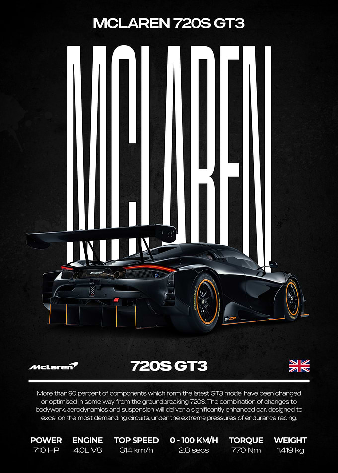 McLaren 720S GT3 Car Poster