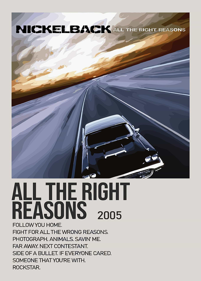 Nickelback All The Right Reasons Album