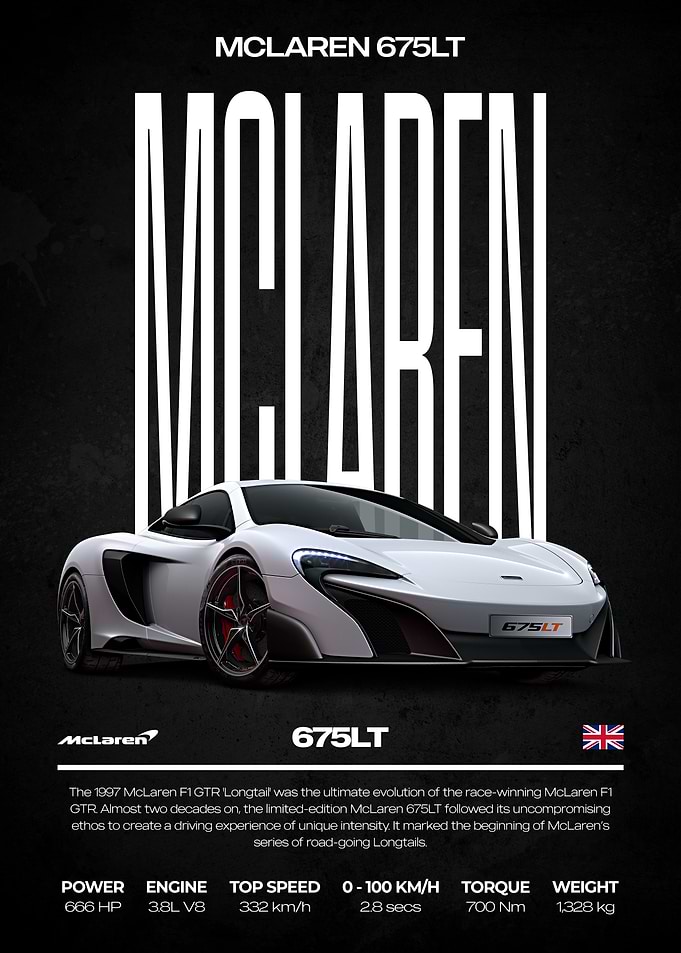 McLaren 675LT Car Poster