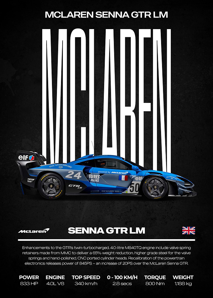 McLaren Senna GTR LM Car Poster