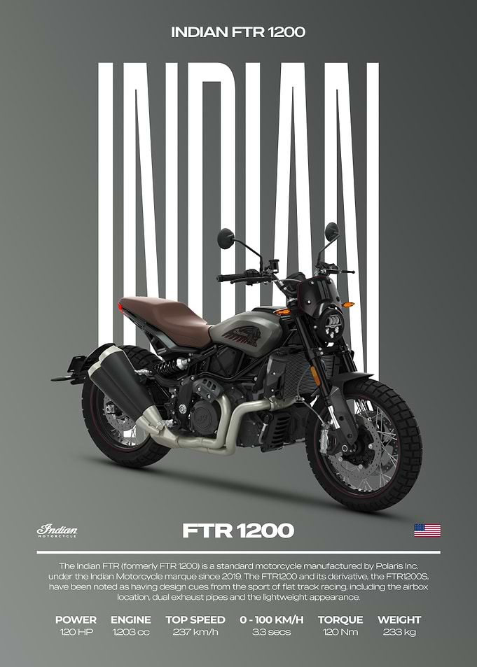 Indian FTR 1200 Motorcycle Poster