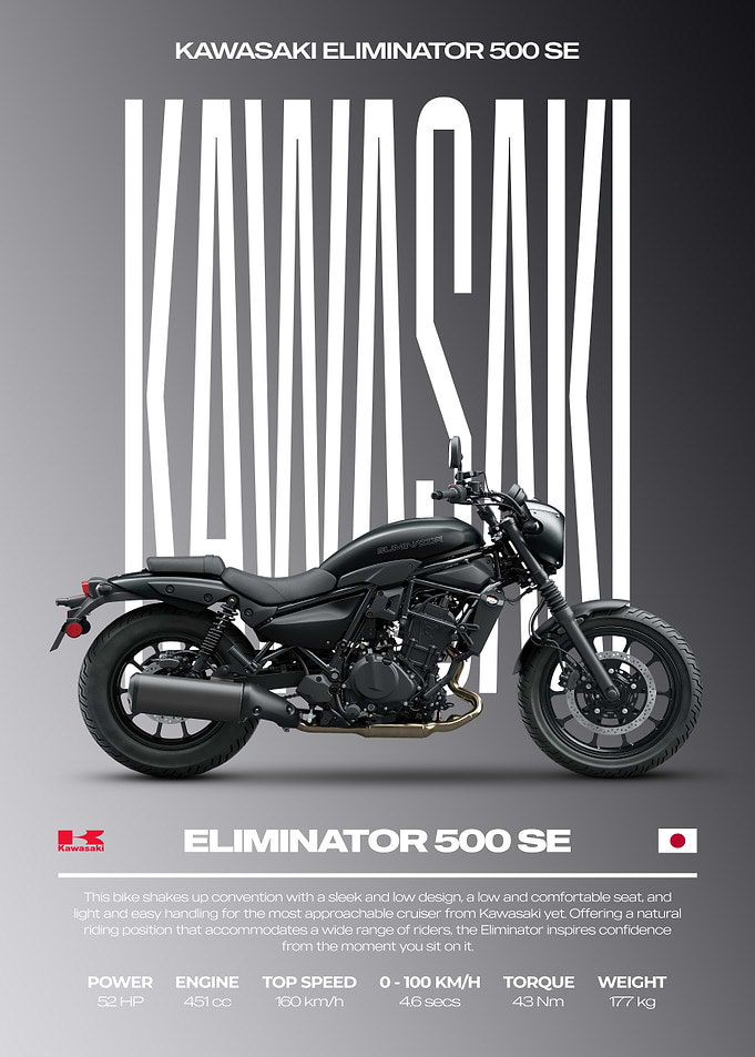 Kawasaki Eliminator 500 SE Motorcycle Poster