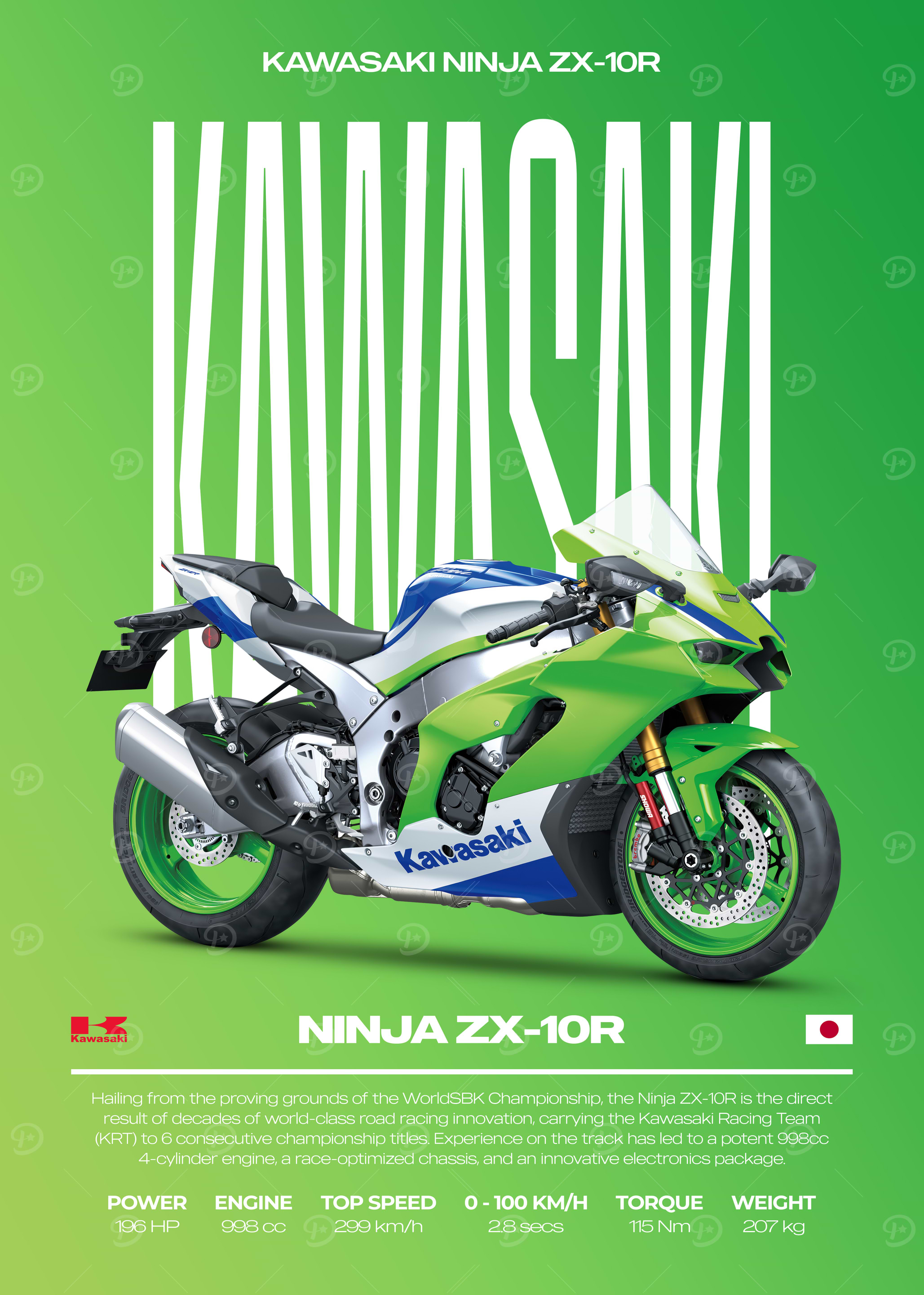 Kawasaki ninja Posters Online - Shop Unique Metal Prints, Pictures