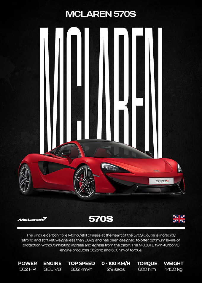 McLaren 570S Red Sports Car Poster
