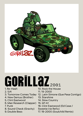 Gorillaz Album Cover