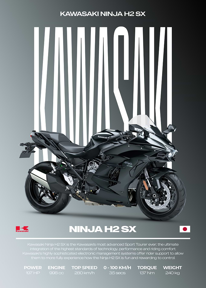Kawasaki Ninja H2 SX Motorcycle Poster