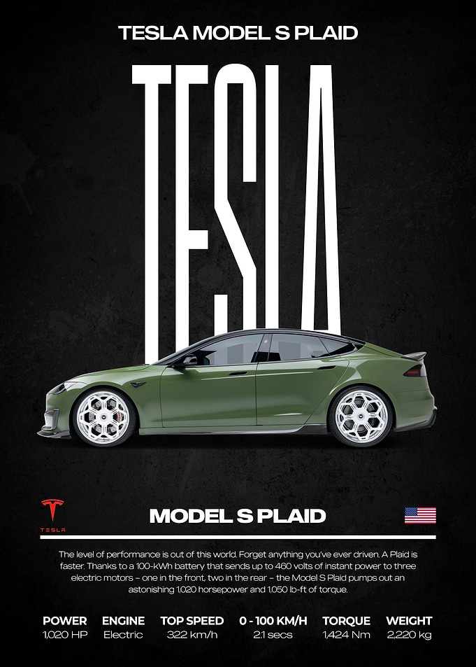 Tesla Model S Plaid Car Poster