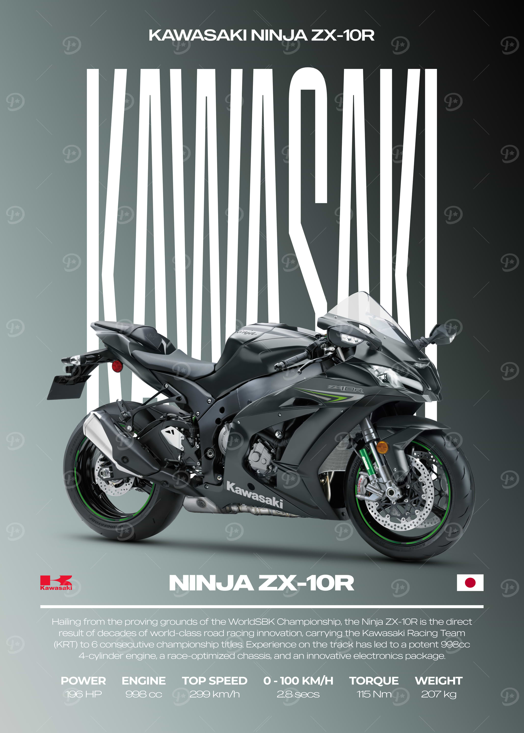 Kawasaki Posters Online - Shop Unique Metal Prints, Pictures