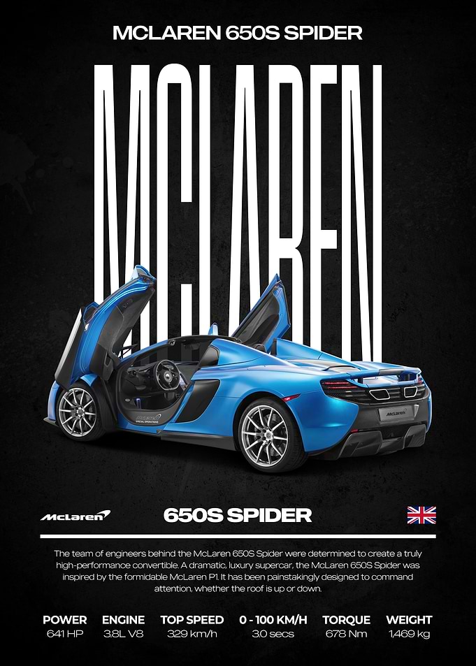 McLaren 650S Spider Car Poster