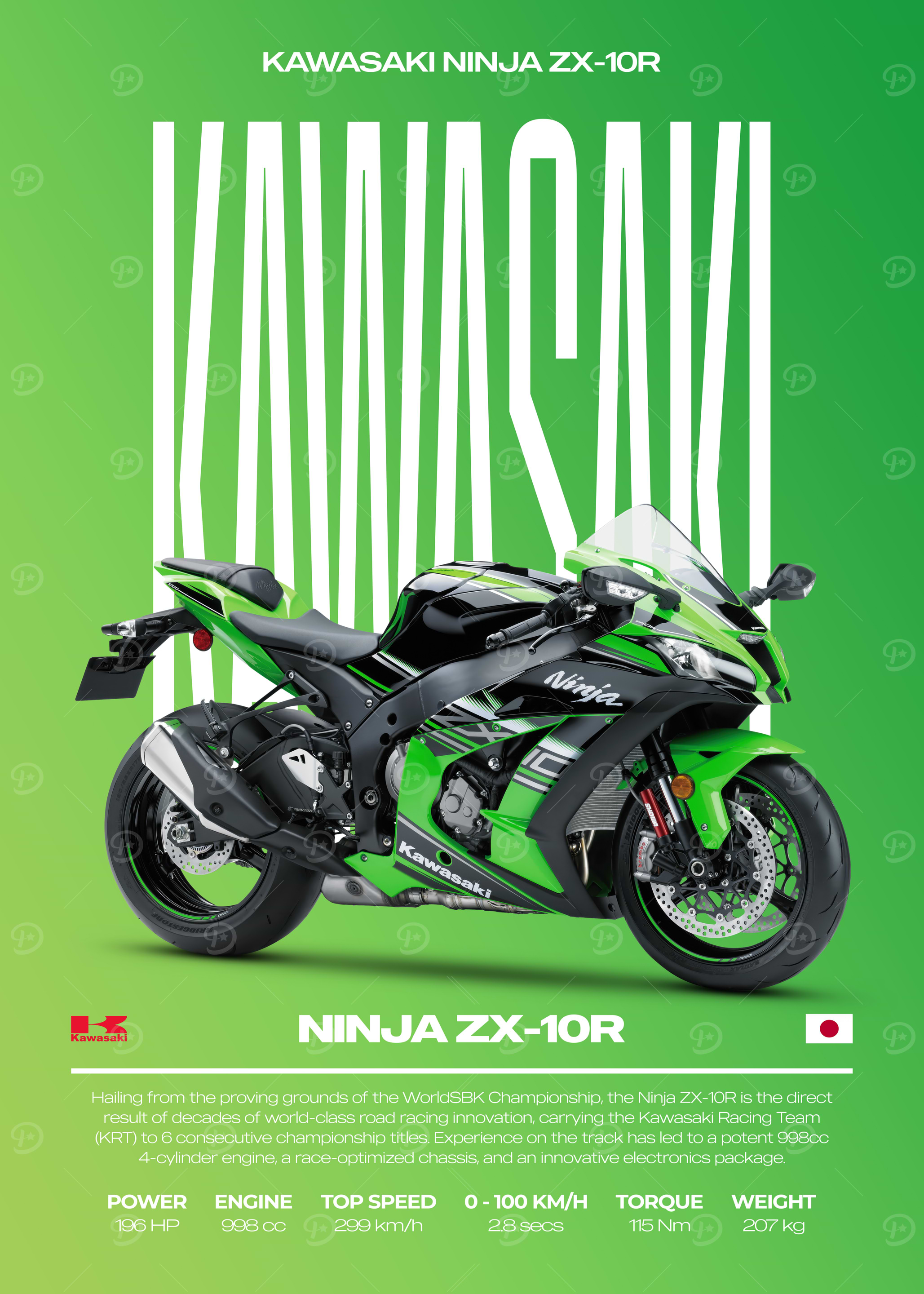 Kawasaki Posters Online - Shop Unique Metal Prints, Pictures