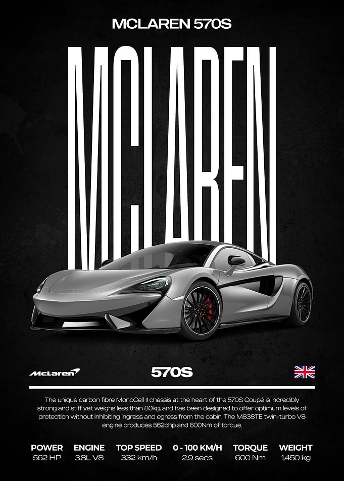 McLaren 570S Car Poster