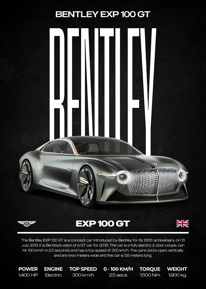 Bentley EXP 100 GT Car Poster
