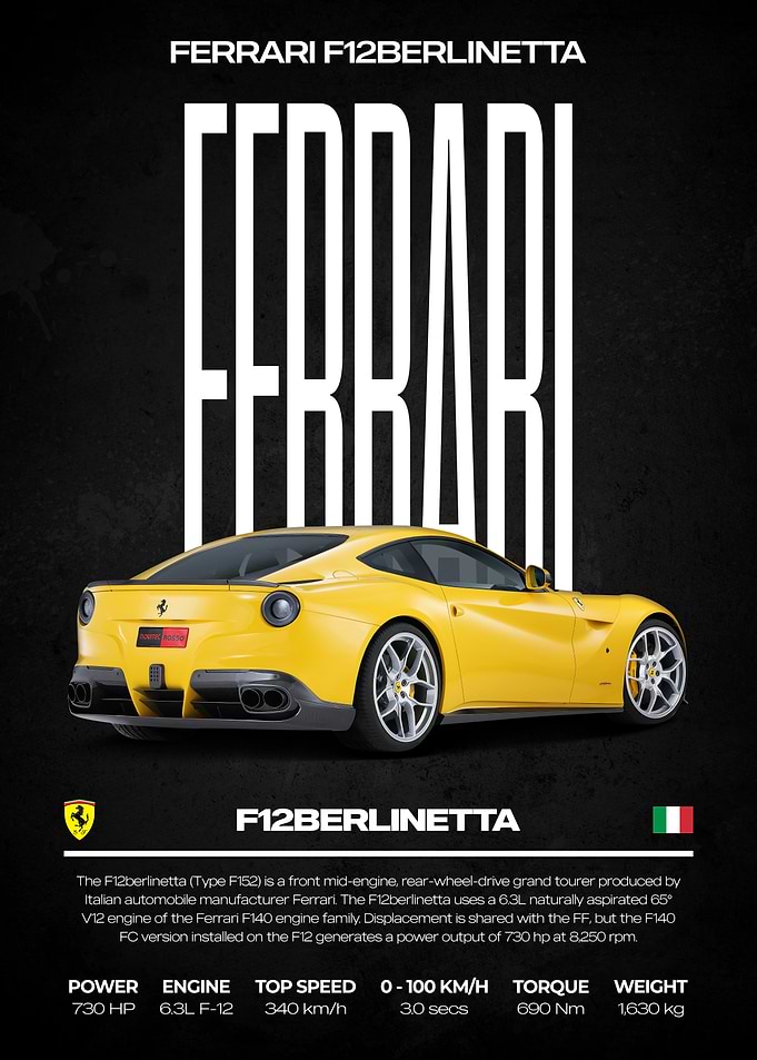 Ferrari F12berlinetta Yellow Car Poster